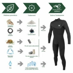 Guru 4/3 Chest Zip Oysterprene 2021 -Équipement De Surf Soldes 2024 guru 43 chest zip oysterprene 2021 9
